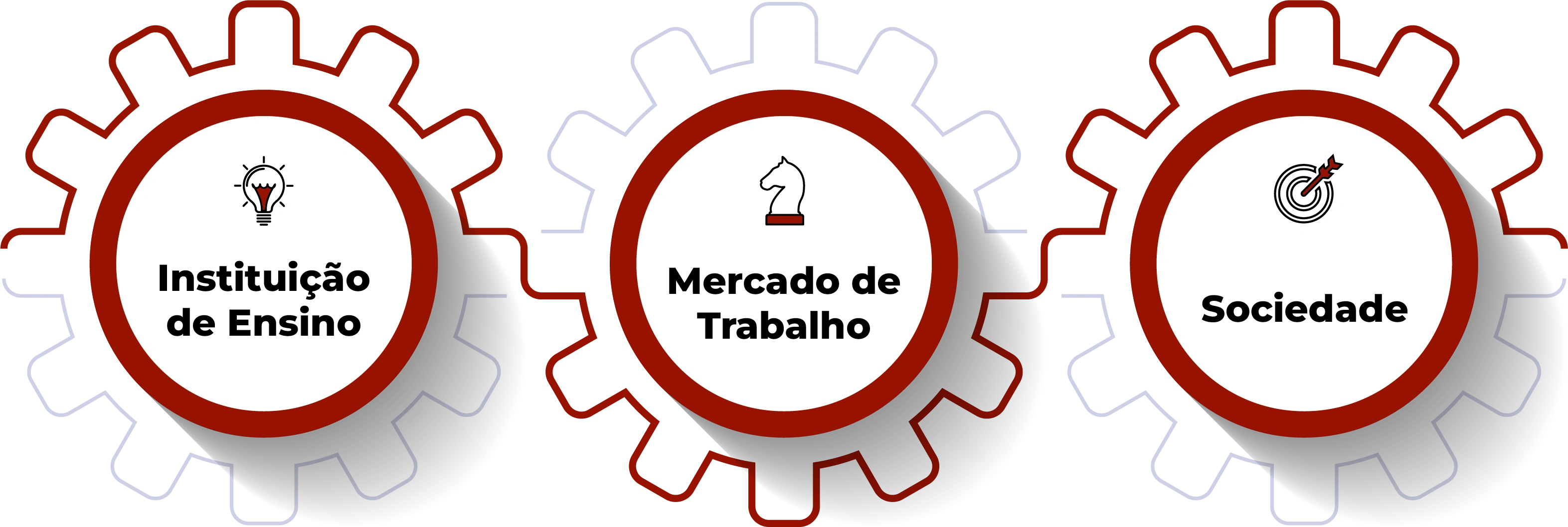 Template ConectAtivos